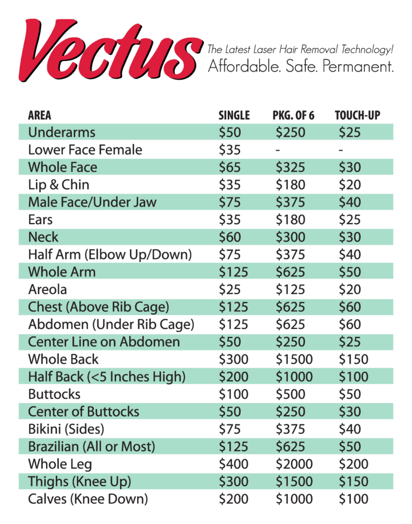 Vectus Laser Hair Removal Prices